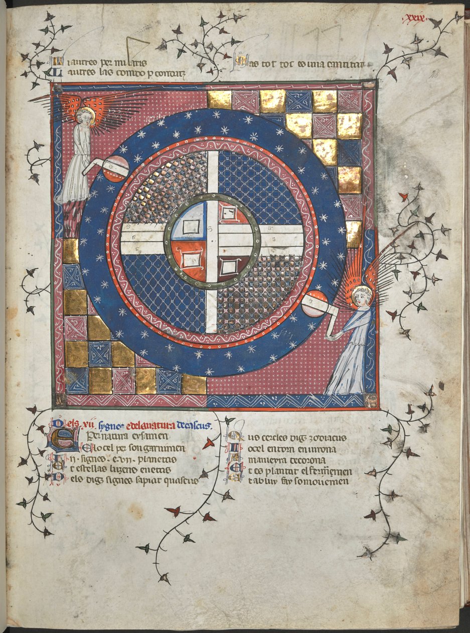 Ms Harley 4940, f.28 Två änglar som vänder universum, illustration från 