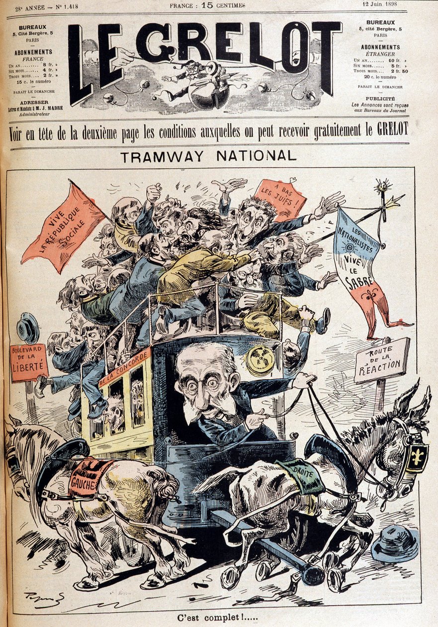 Nationell spårvagn: Frankrike förkastade mellan idéerna om vänster och höger, karikatyr om Meline-regeringen - i "" Le Grelot"" av 1898-06-12 av French School