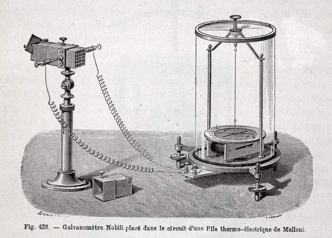 Nobili galvanometer placerad i kretsen av ett termoelektriskt batteri av Melloni - i "" Populär fysik"" av Emile desbeaux av French School