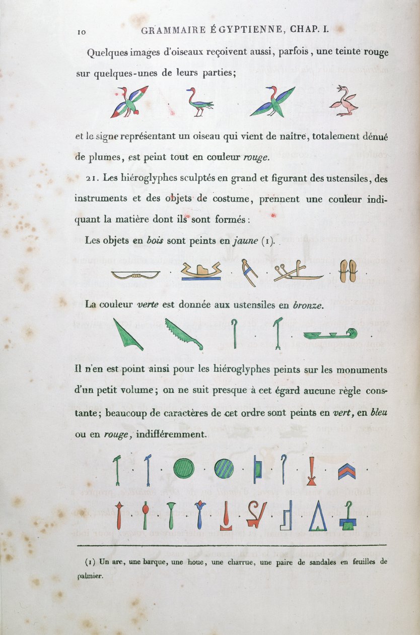 Anteckningar om färgning av vissa hieroglyfer, från Grammaire Egyptienne av Jean Francois Champollion (1790-1832) 1836 av French School