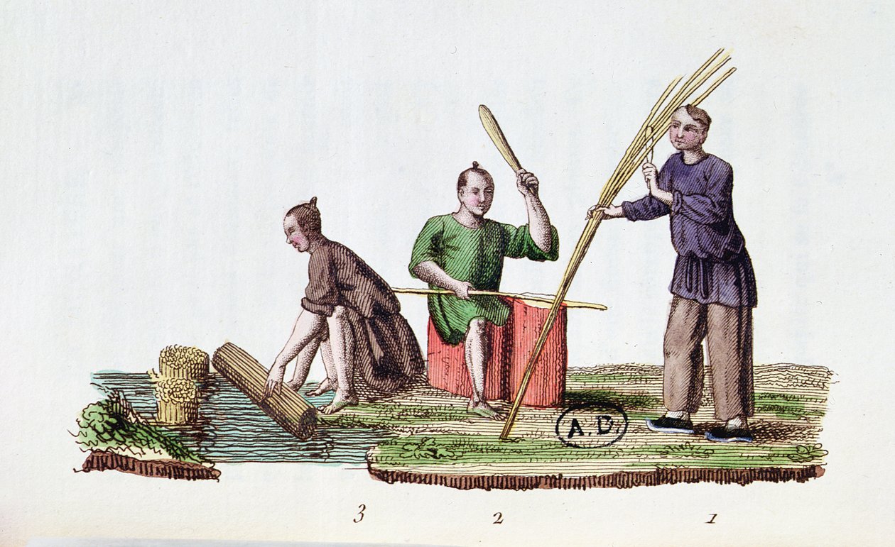 Papperstillverkning av bambu, från La Chine en Miniatures av M. Breton, publicerad i Paris, 1811 av French School