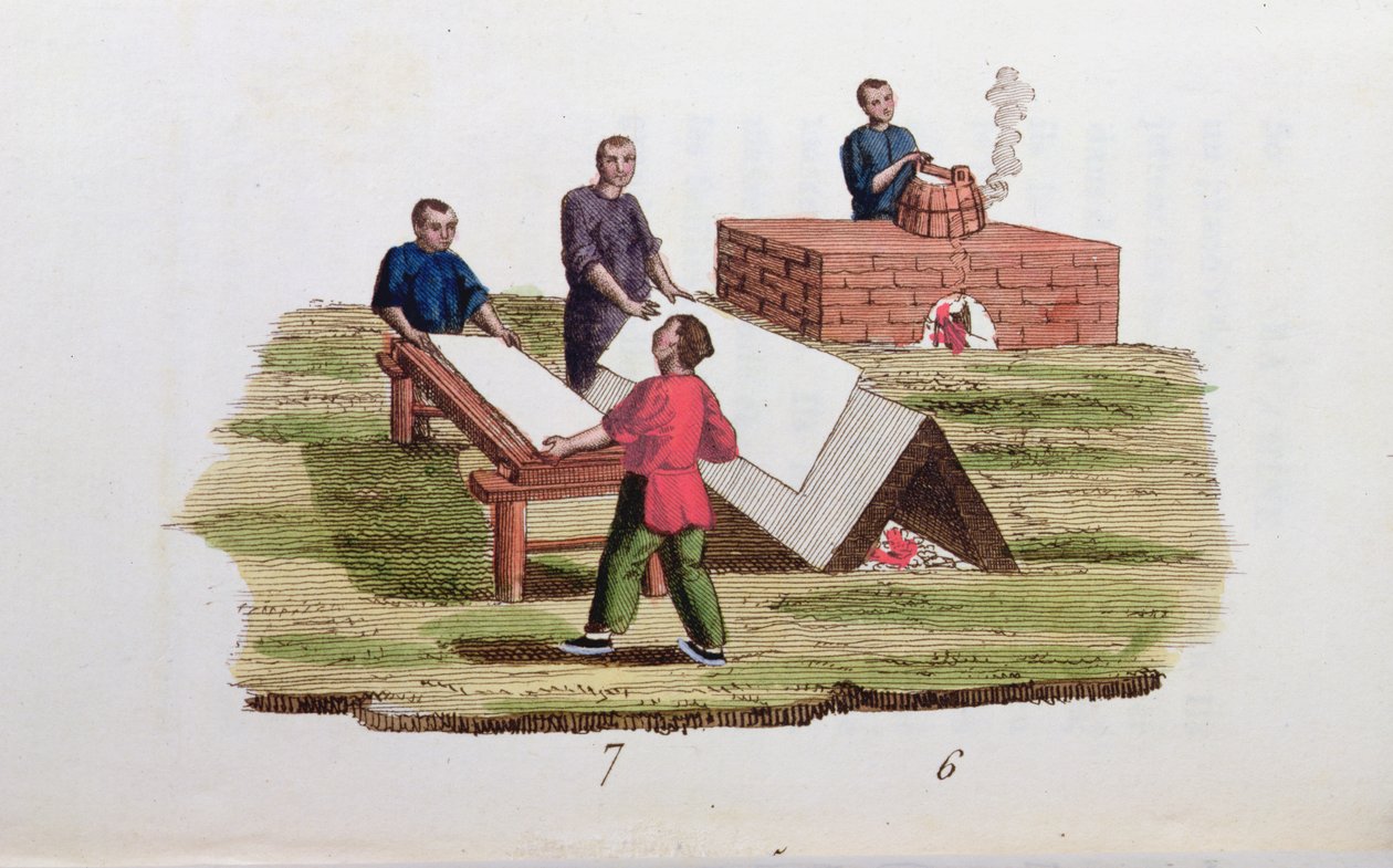 Papperstillverkning av bambu, från La Chine en Miniatures av M. Breton, publicerad i Paris, 1811 av French School