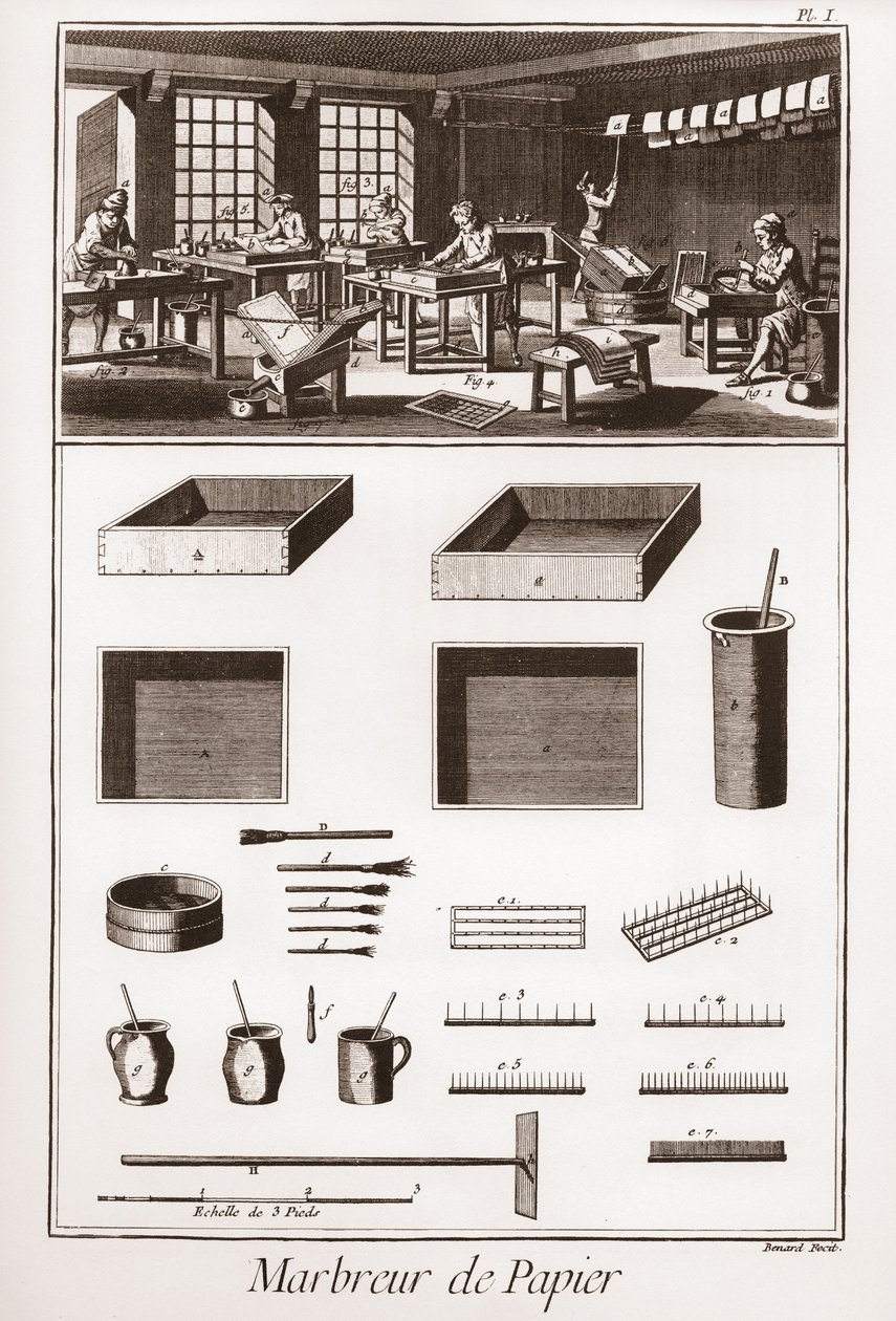 Pappersmarmorering - "" The Great Encyclopedia, eller Dictionnaire Raisonne des Sciences, des Arts et des Metiers" (Encyclopedia or Dictionary of the Sciences, Arts and Professions) av Denis Diderot (1713-1784) och Jean d