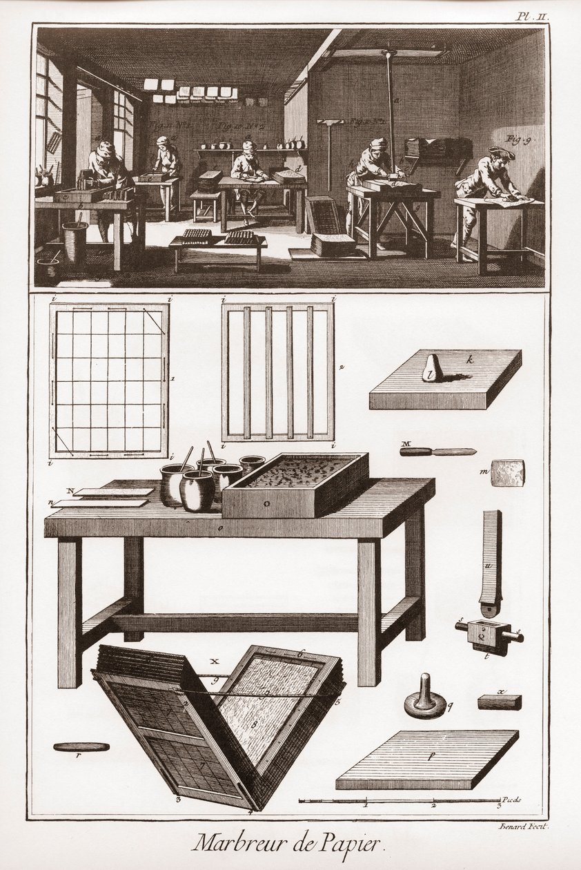 Pappersmarmorering - "" The Great Encyclopedia, eller Dictionnaire Raisonne des Sciences, des Arts et des Metiers" (Encyclopedia or Dictionary of the Sciences, Arts and Professions) av Denis Diderot (1713-1784) och Jean d