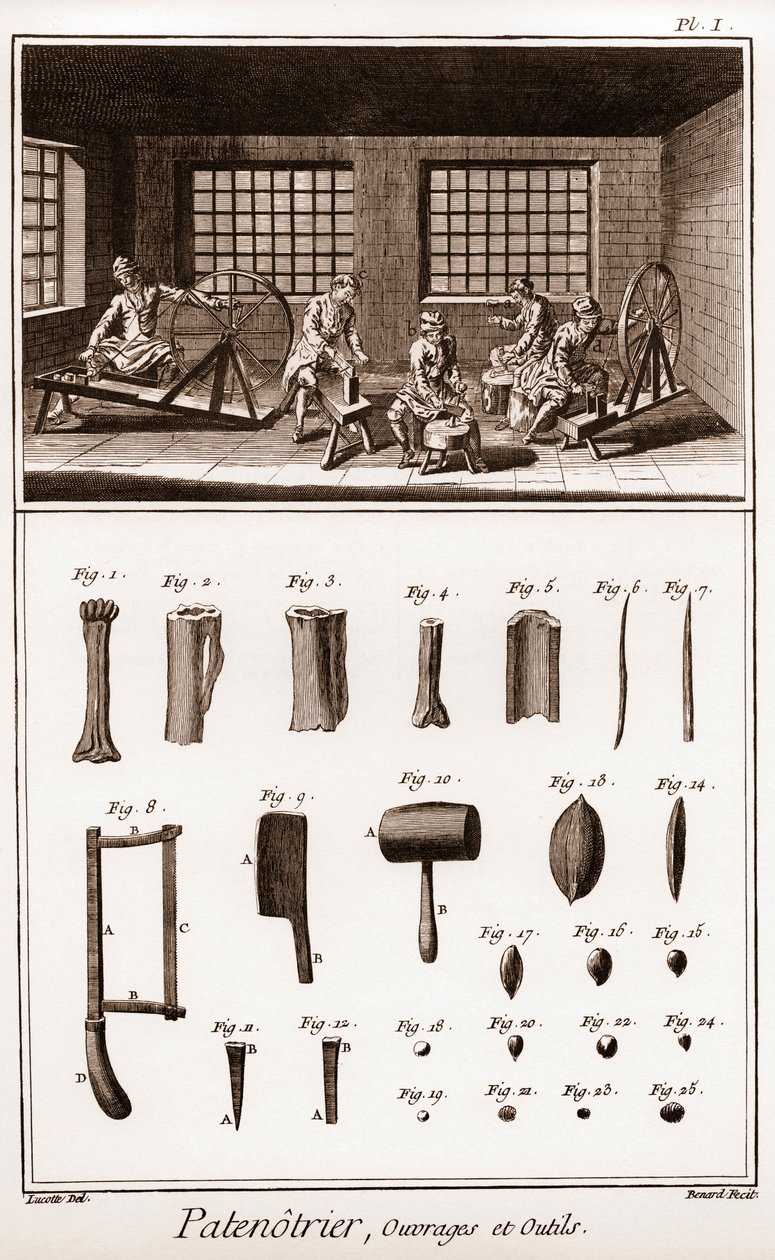 Patenotrier (tillverkare av radbandet) - arbete och verktyg - "" La Grande Encyclopédie, ou Dictionnaire Raisonne des Sciences, des Arts et des Metiers" (Encyclopedia or Dictionary of the Sciences, Arts and Professions) av Denis Diderot (1713-1784) och Jea av French School