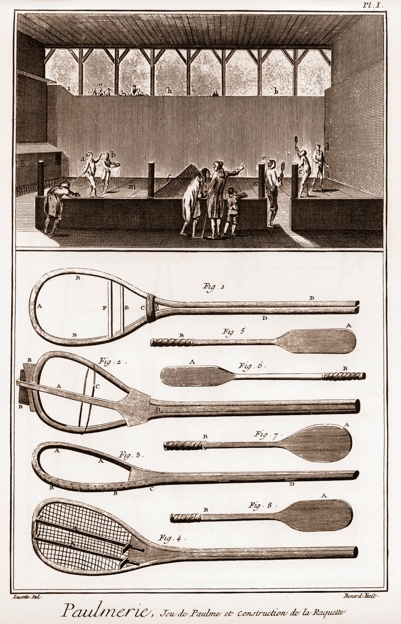 Paulmerie - Tennisbana och konstruktion av racket - Jeu de Paume-banan och olika stadier i konstruktionen av racketar (paddelslag eller battoirer) - "" La Grande Encyclopédie, eller Dictionnaire Raisonne des Sciences, des Arts et des Métiers" ( Encyclopedi av French School
