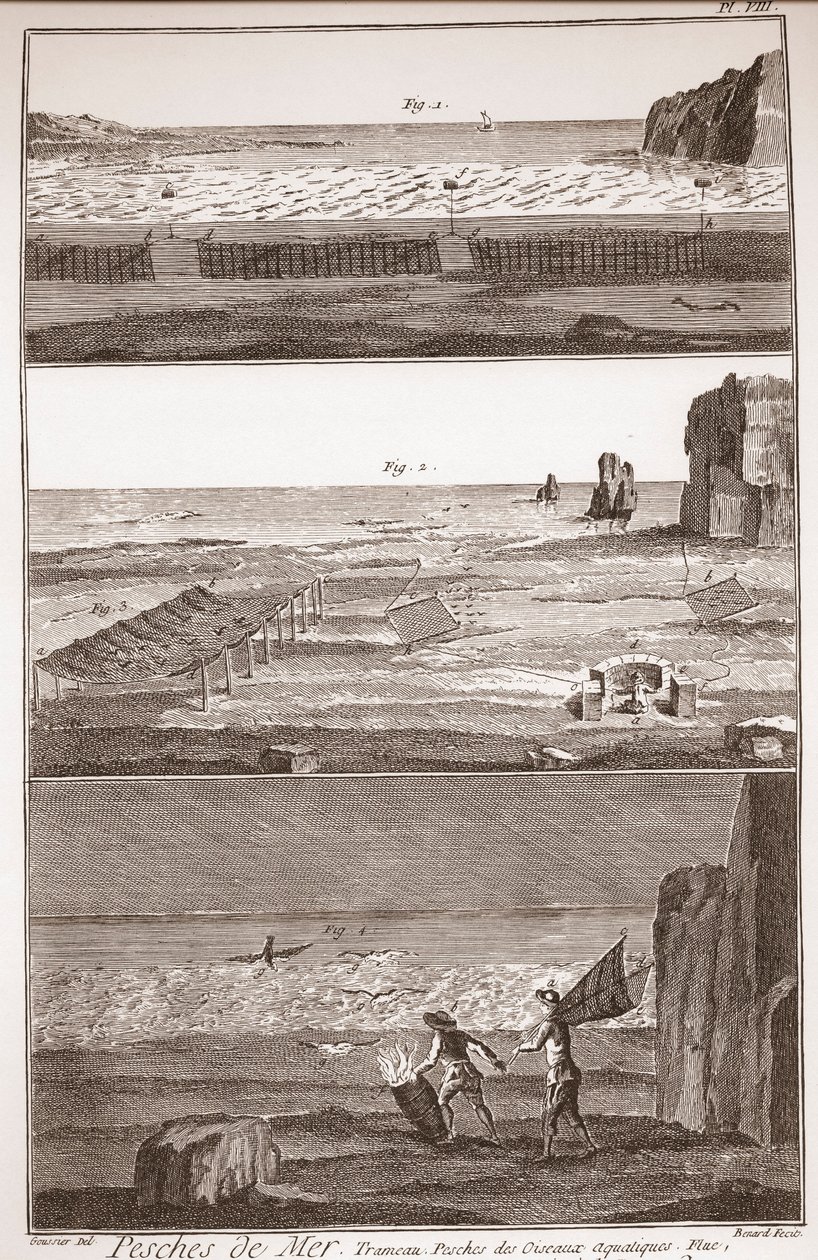 Peche de Mer - Trameau - Vattenfågelfiske - "" The Great Encyclopedia, eller Dictionnaire Raisonne des Sciences, des Arts et des Metiers" (Encyclopedia or Dictionary of the Sciences, Arts and Professions) av Denis Diderot (1713-1784) och Jean d 