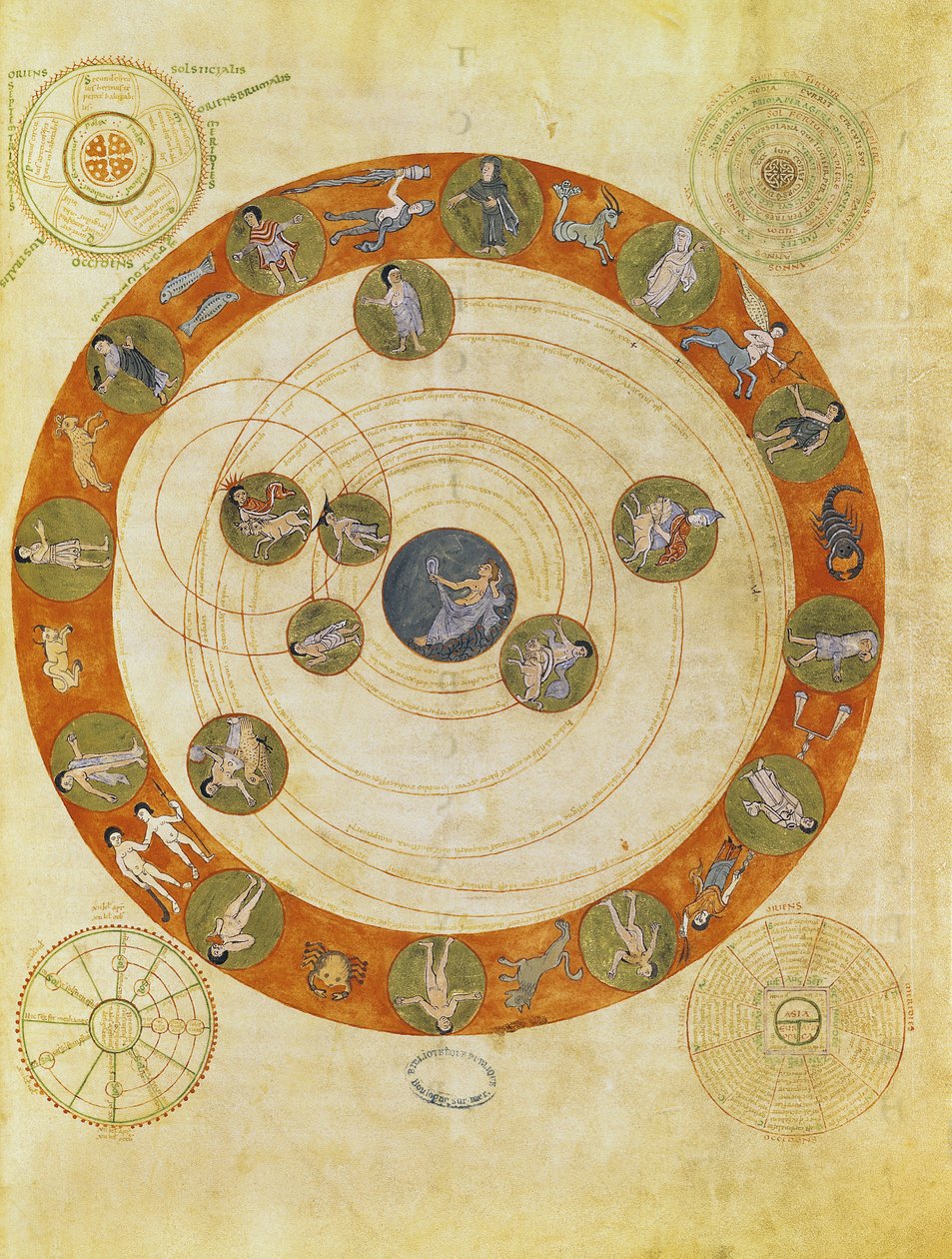 Aratus fenomen, kosmologiskt diagram (karta över himlen) av French School
