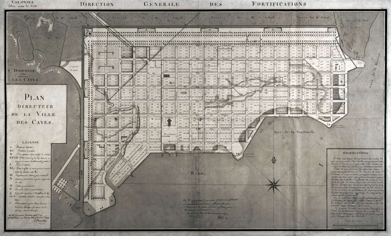 Huvudplan för staden Les Cayes, 1789 av French School