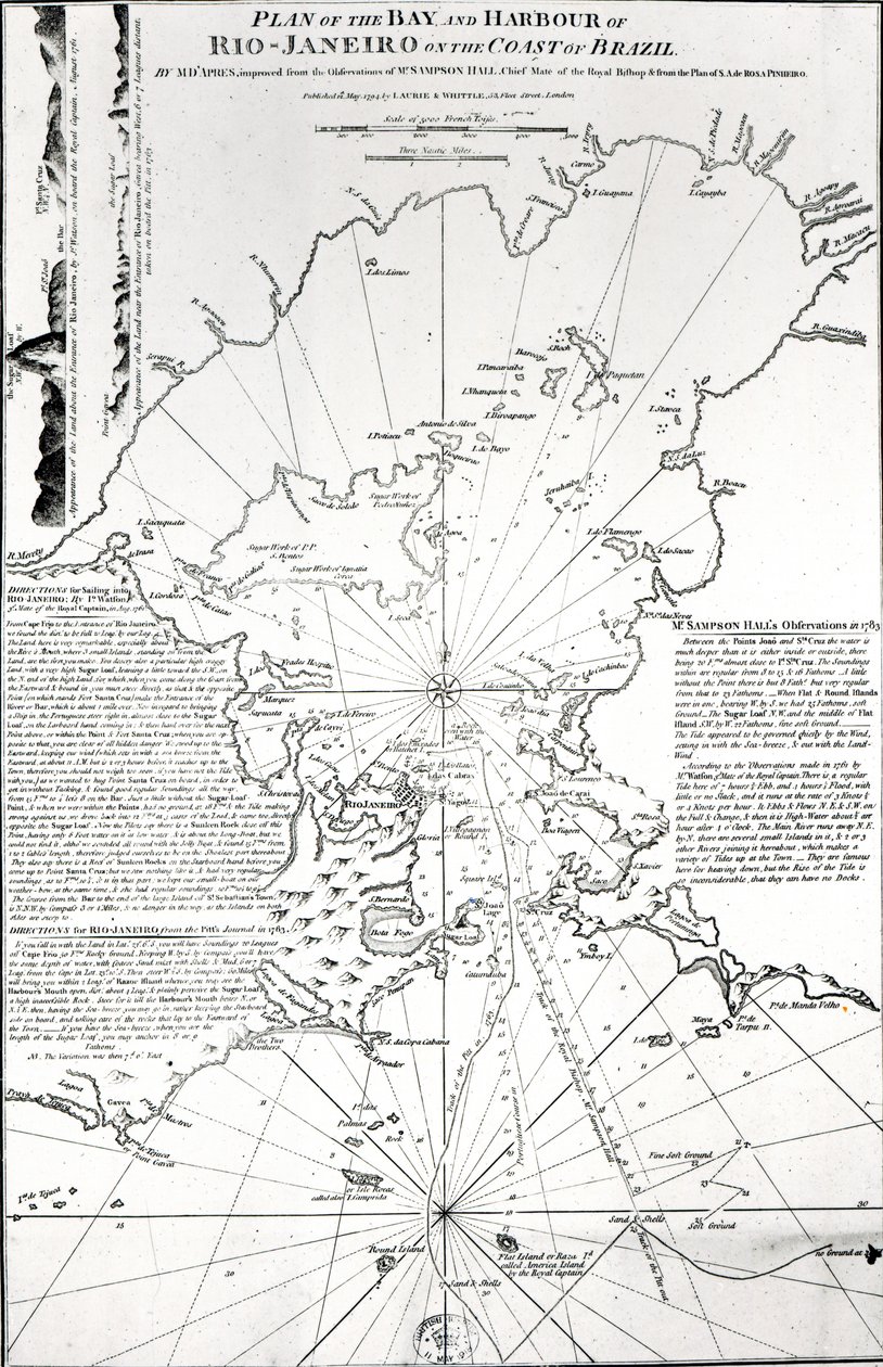 Plan över bukten och hamnen i Rio de Janeiro vid Brasiliens kust, 1794 av French School