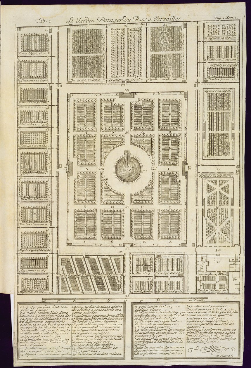 Plan of the Kings Vegetable Gardens at Versailles, från Le Parfait Jardinier, ou Instruction pour les Jardins Fruitiers et Potager, av Jean de la Quintinye, publicerad 1695 av French School