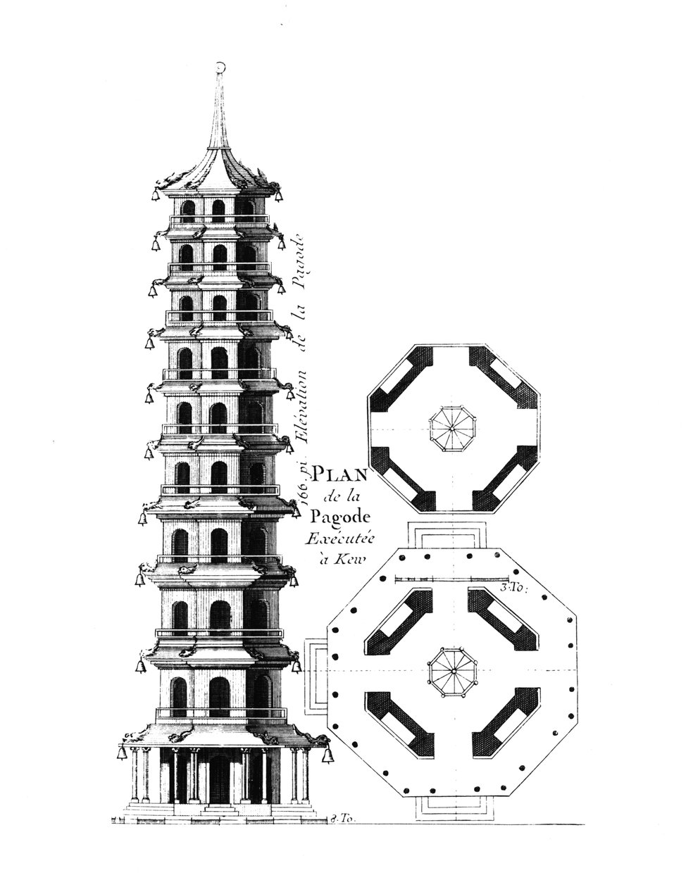 Plan of the Pagoda at Kew, från Jardins Anglo-Chinois a la Mode, av George Louis le Rouge, publicerad c.1776-88 av French School