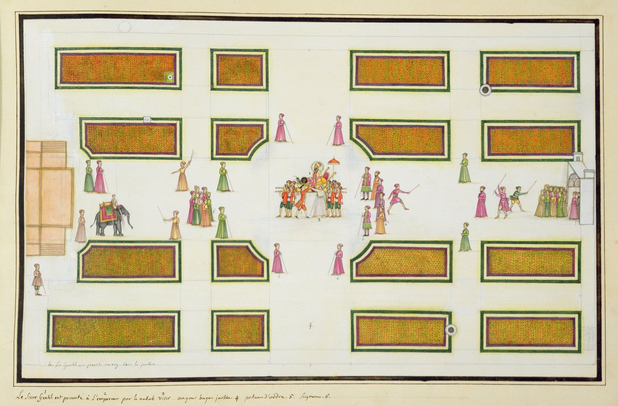 Presentation av Gentil av Nawab Shuja ud-Daula för kejsar Shah Alam i Angur Bagh från The Gentil Album, publicerat 1774 av French School