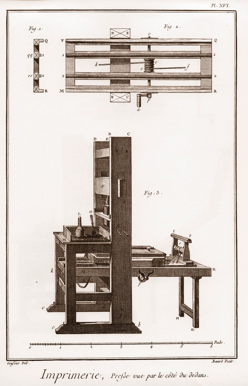 Tryck: press sedd vid sidan av insidan - "" The Great Encyclopedie, ou Dictionnaire Raisonne des Sciences, des Arts et des Metiers"" (Encyclopedia or Dictionary of the Sciences, Arts and Professions) av Denis Diderot (1713-1784) och Jean d