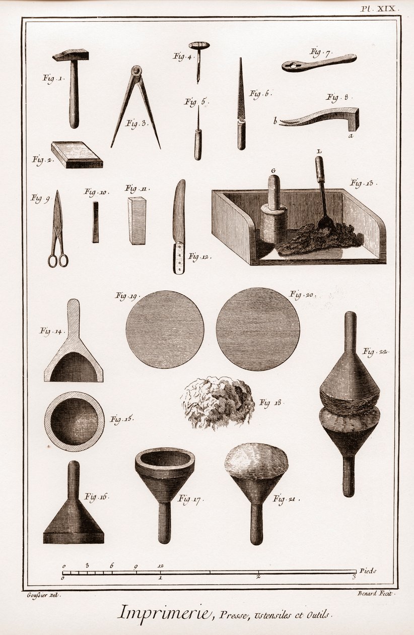 Tryckpress, redskap och verktyg - "" The Great Encyclopedie, ou Dictionnaire Raisonne des Sciences, des Arts et des Metiers" (Encyclopedia or Dictionary of the Sciences, Arts and Professions) av Denis Diderot (1713-1784) och Jean d