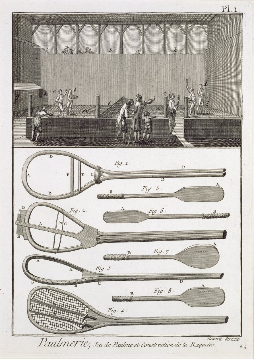 Riktig tennis och konstruktion av racketar, från Encyclopedia av Denis Diderot (1713-84), graverad av Robert Benard (f.1734), publicerad ca 1770 av French School