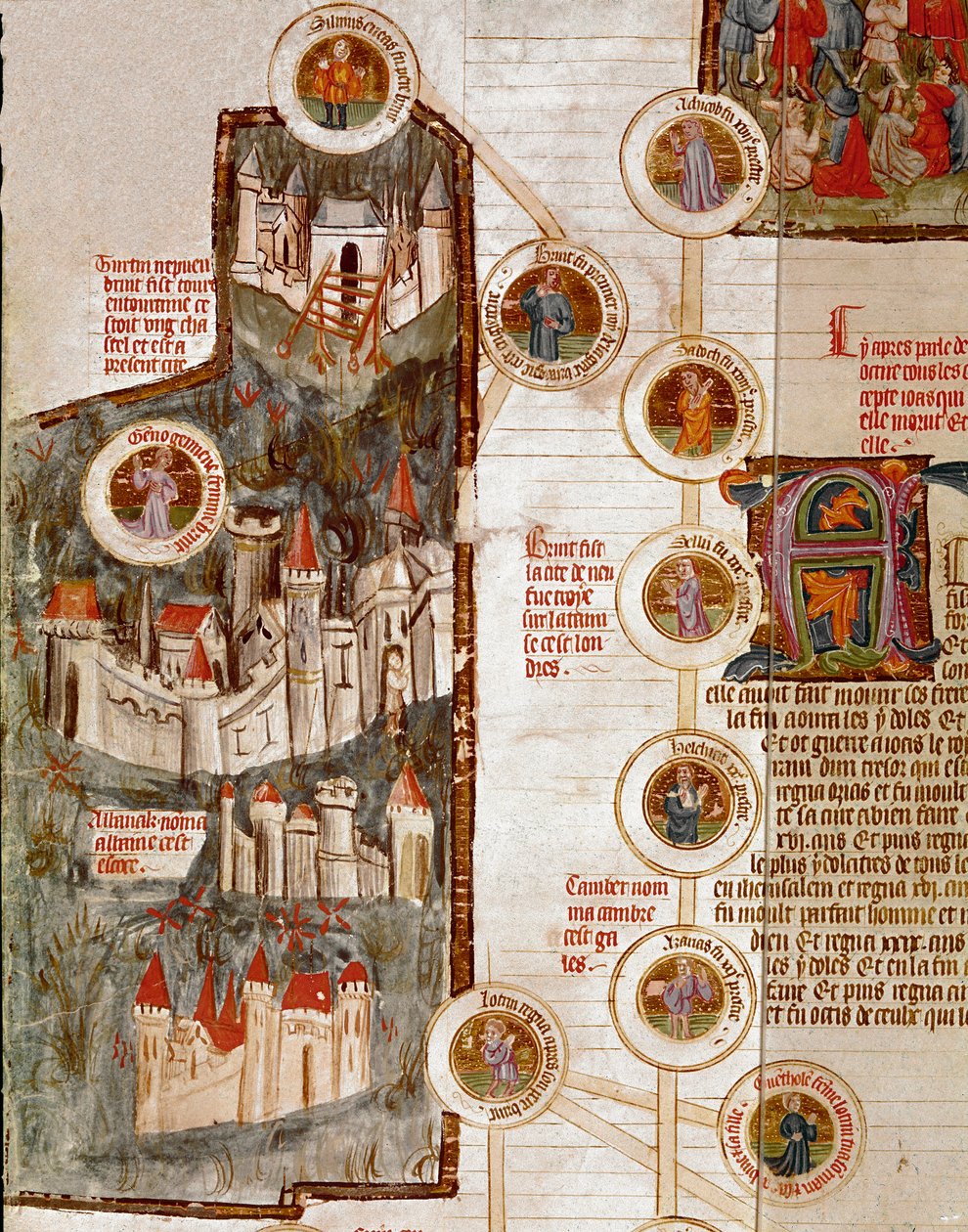 Representationer av olika befästa citat inklusive Troy Page hämtade från manuskriptet "Genealogie de la Bible"" från den franska skolan. Cremone från 1300-talet, biblioteca governativa av French School