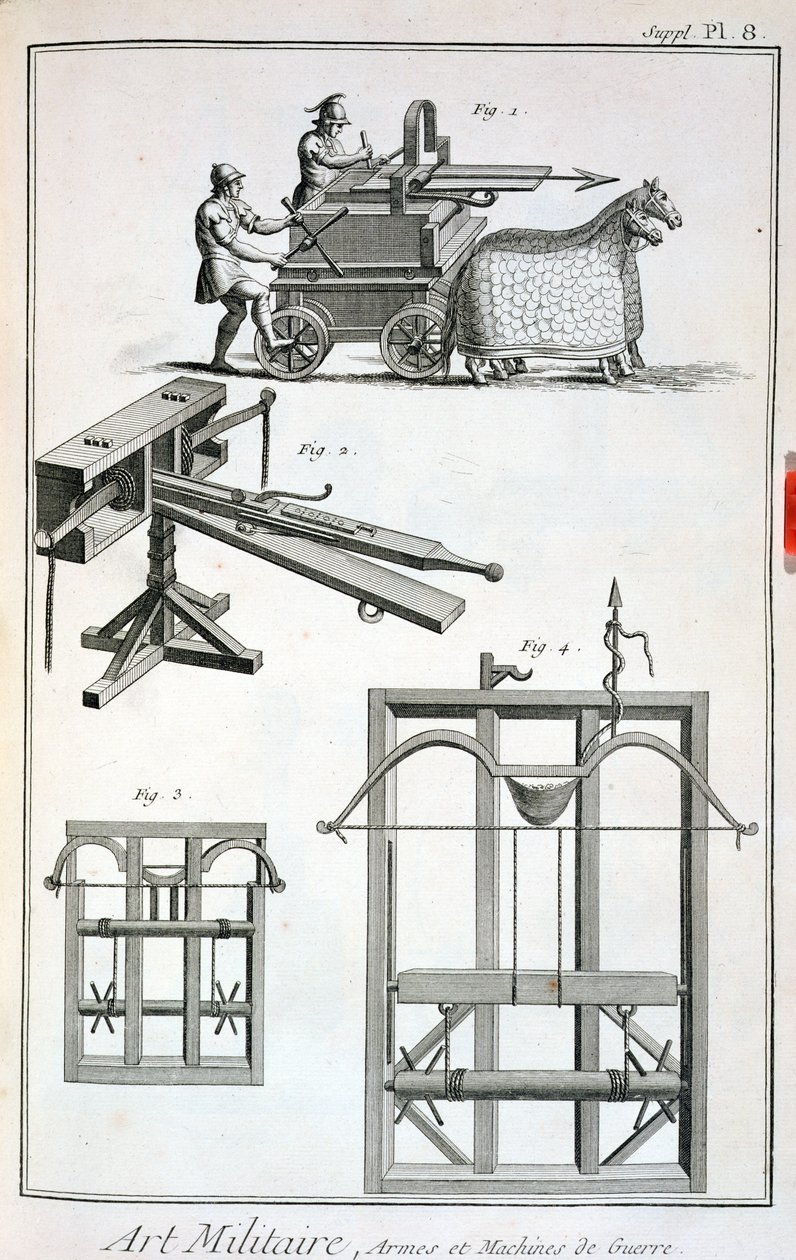 Roman Ballistic Machinery, från Encyclopedie des Sciences et Metiers av Denis Diderot (1713-84), publicerad ca 1770 av French School