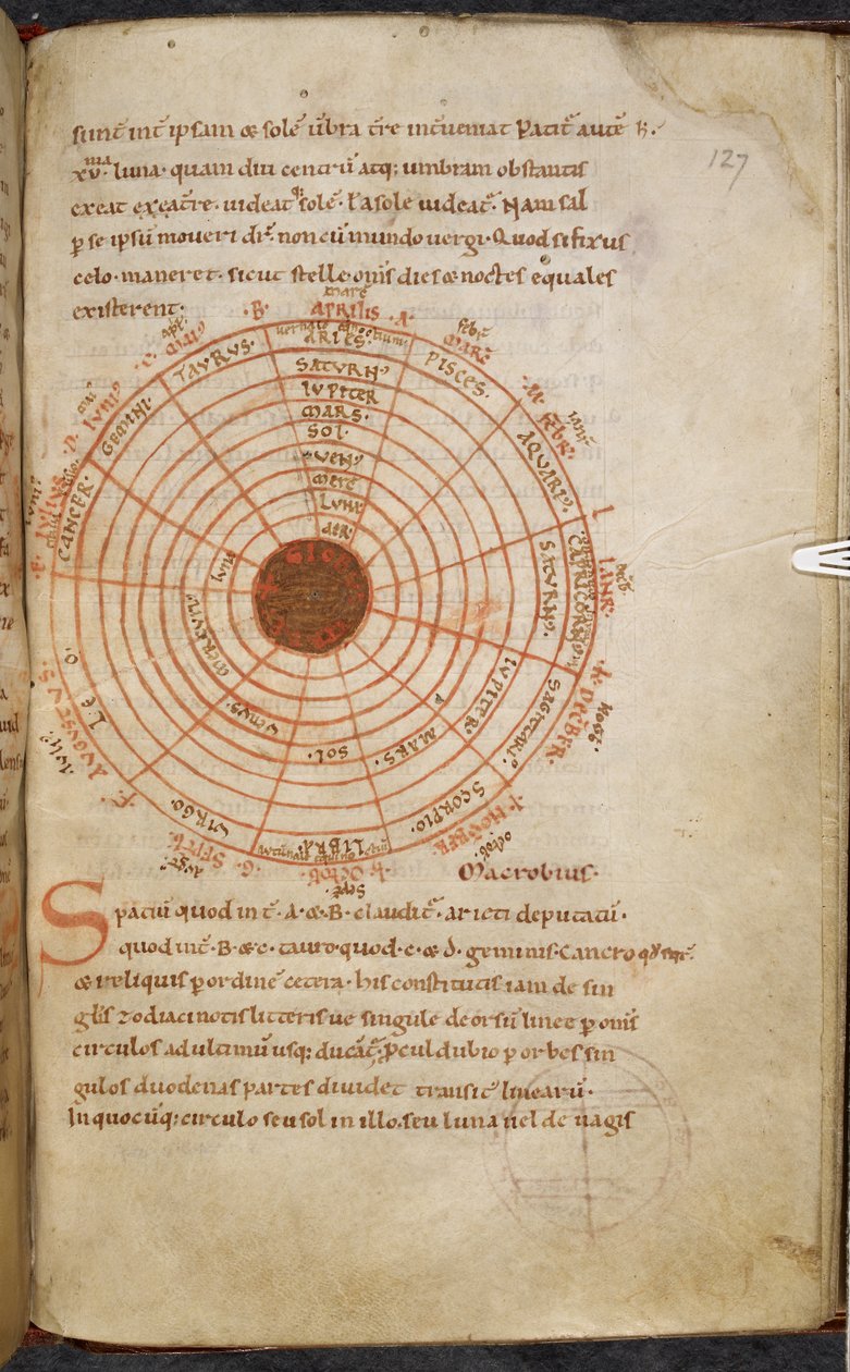 Royal MS 13 A XI, f.127r, Dungals kosmos, "Dungal, brev till Karl den Store om den dubbla solförmörkelsen år 810" (Dungals brev till Karl den Store) av French School