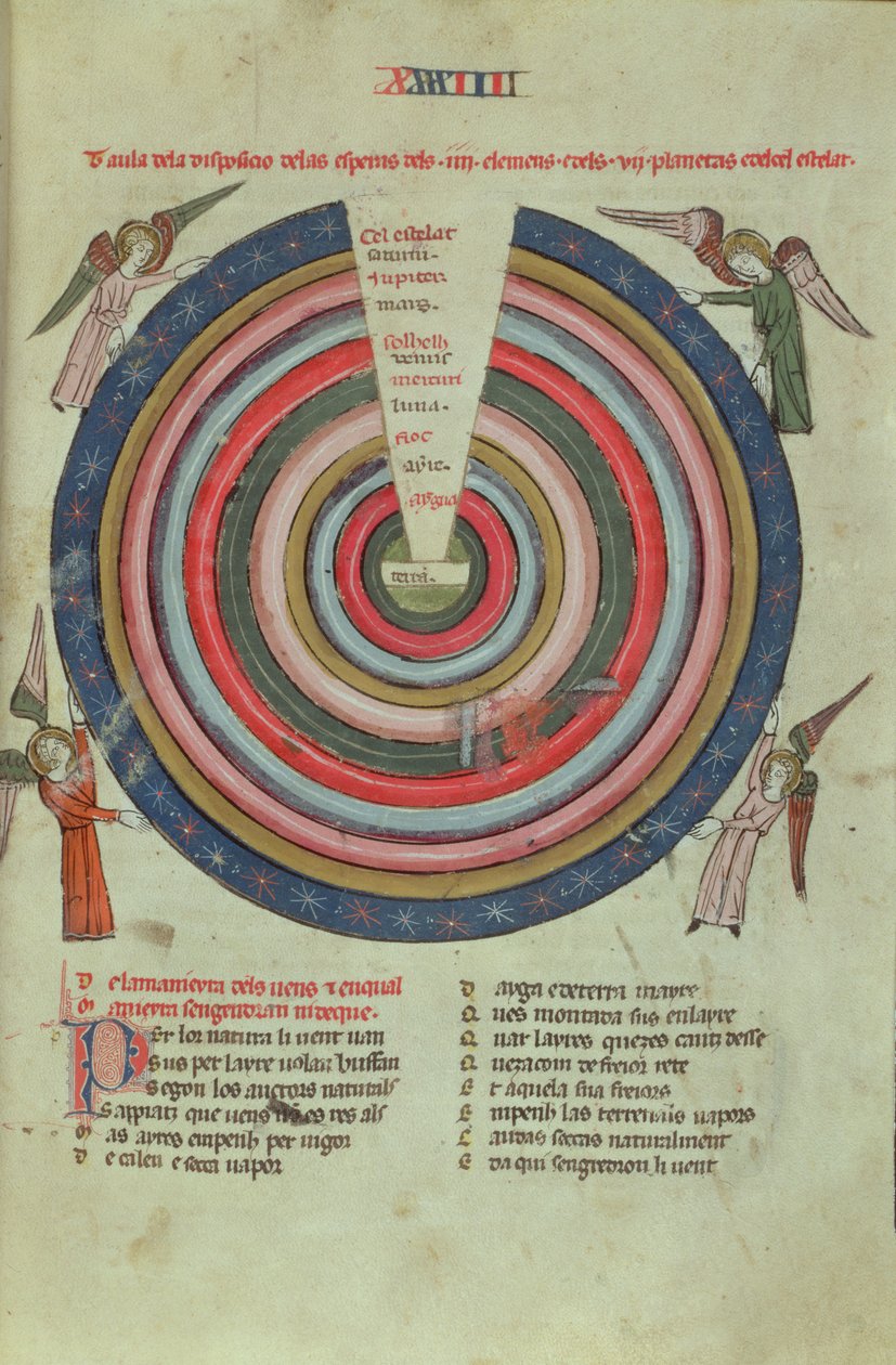 Royal Ms 19 C I fol.50 Ett kosmologiskt diagram, tidigt 1300-tal (vellum) av French School