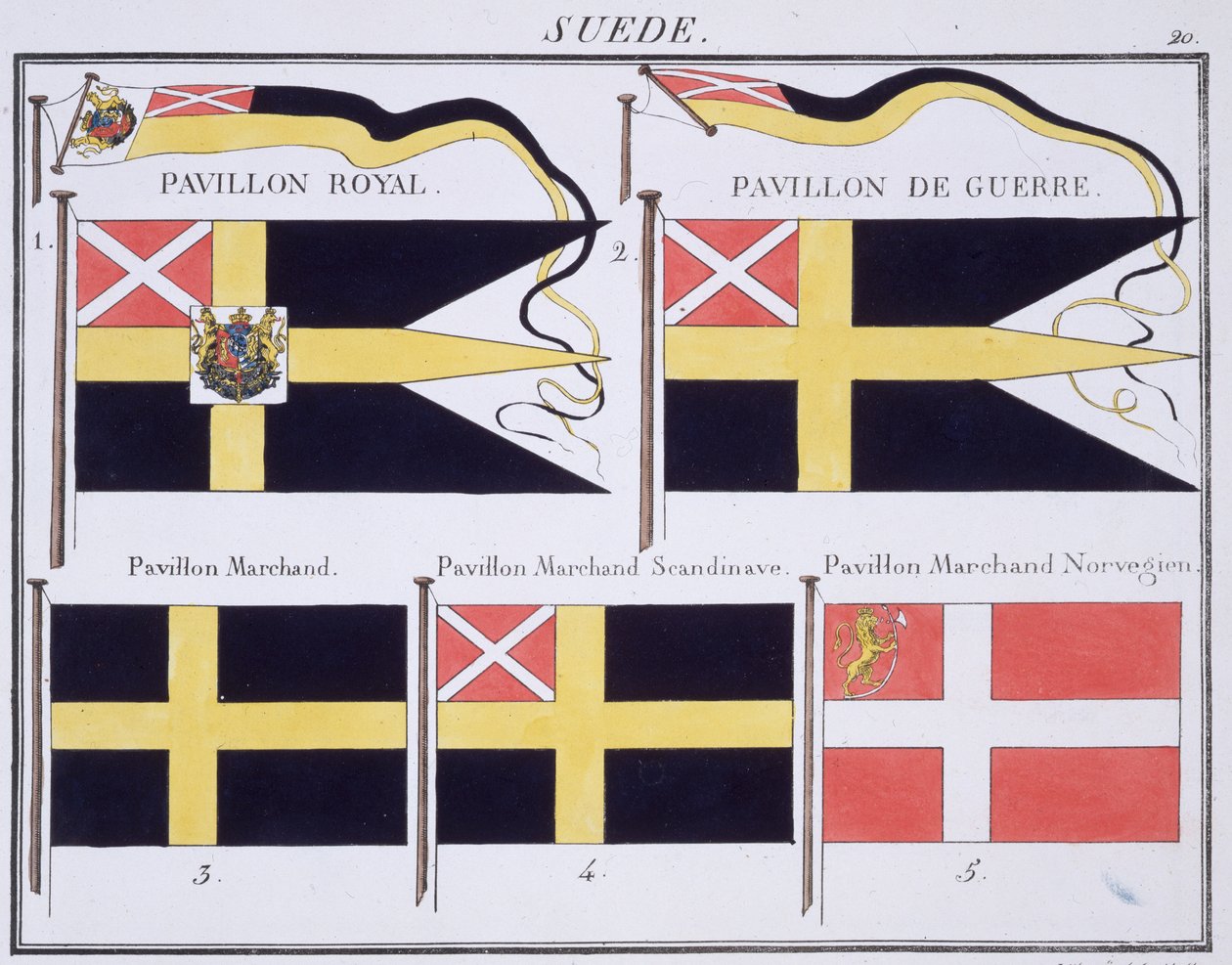 Skandinaviska flaggor, från en fransk flaggbok, c.1819 av French School