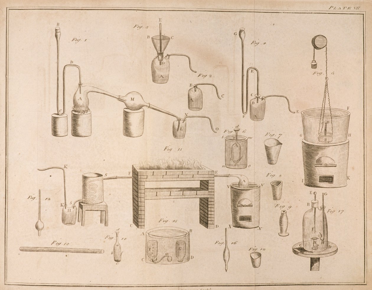 Vetenskaplig utrustning, från The Elements of Chemistry av Antoine Laurent de Lavoisier (1743-94) graverad av D.Lizars, 1796 av French School