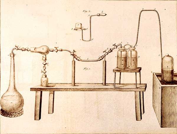 Vetenskaplig utrustning, från The Elements of Chemistry av Antoine Laurent de Lavoisier (1743-94) graverad av D.Lizars, 1796 av French School