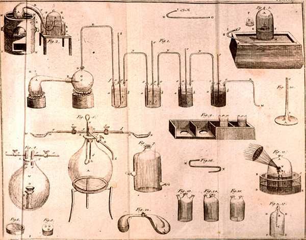 Vetenskaplig utrustning, från The Elements of Chemistry av Antoine Laurent de Lavoisier (1743-94) graverad av D.Lizars, 1796 av French School