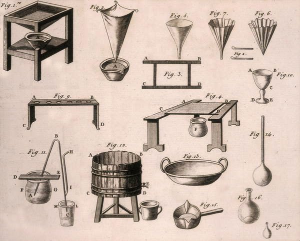 Vetenskaplig utrustning, från The Elements of Chemistry av Antoine Laurent de Lavoisier, graverad av D.Lizars, 1796 av French School