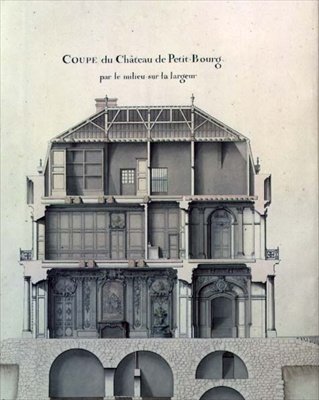 Sektion i sidled genom mitten av Chateau de Petit-Bourg, som visar salongen av French School
