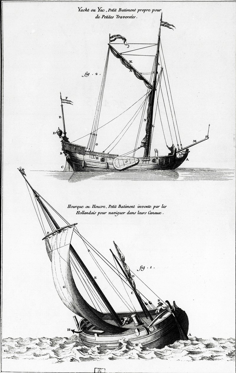 Skiss av båtar: en yacht eller yac och en hourque eller hollock, som är en liten båt som uppfanns av holländarna för att navigera i kanalerna - i "" Diderot encyclopedia"", vol 7 Marine, gravyr, Bibl. Mazarin. av French School