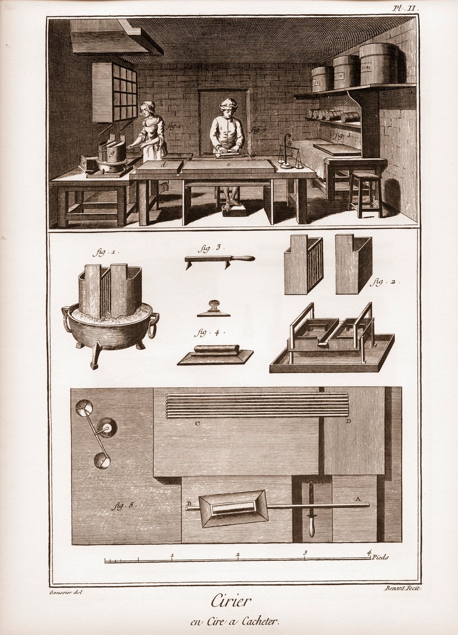 Spansk vaxfabrik - verkstad där vax används - "" La Grande Encyclopédie, ou Dictionnaire Raisonne des Sciences, des Arts et des Metiers" (Encyclopedia or Dictionary of the Sciences, Arts and Professions) av Denis Diderot (1713-1784) och Jean d