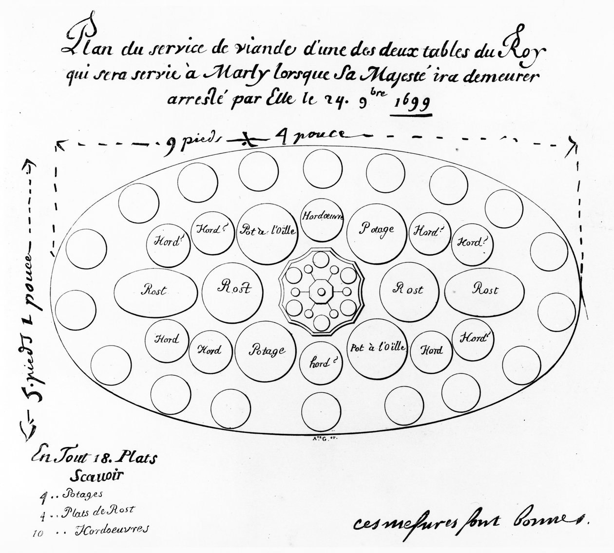 Dukning och meny för kung Ludvig XIV vid hans besök i Château of Marly, 24 oktober 1699 (penna och bläck på papper) av French School
