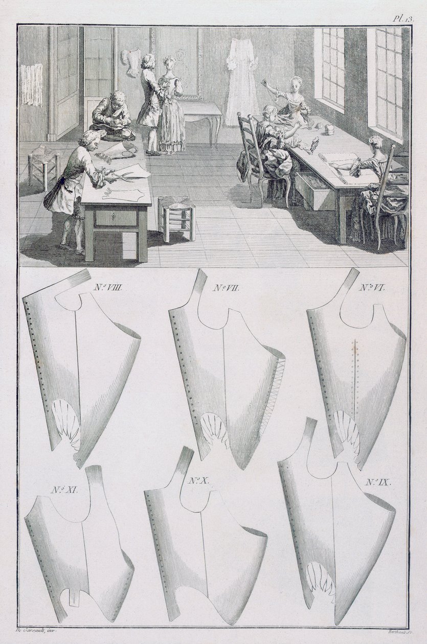 Skräddare, från Encyclopedie des Sciences et Metiers av Denis Diderot (1713-84) publicerad ca 1770 av French School