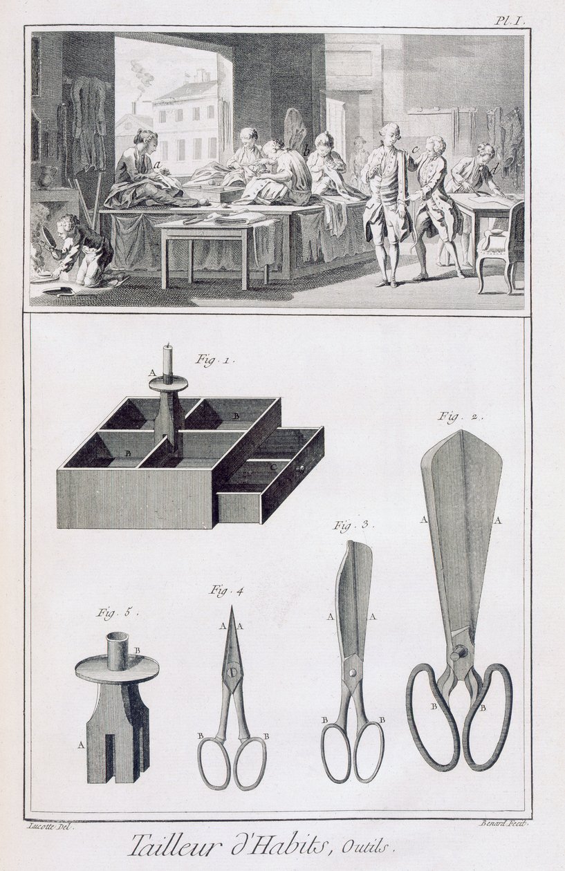 Skräddare, från Encyclopedie des Sciences et Metiers av Denis Diderot (1713-84) publicerad ca 1770 av French School
