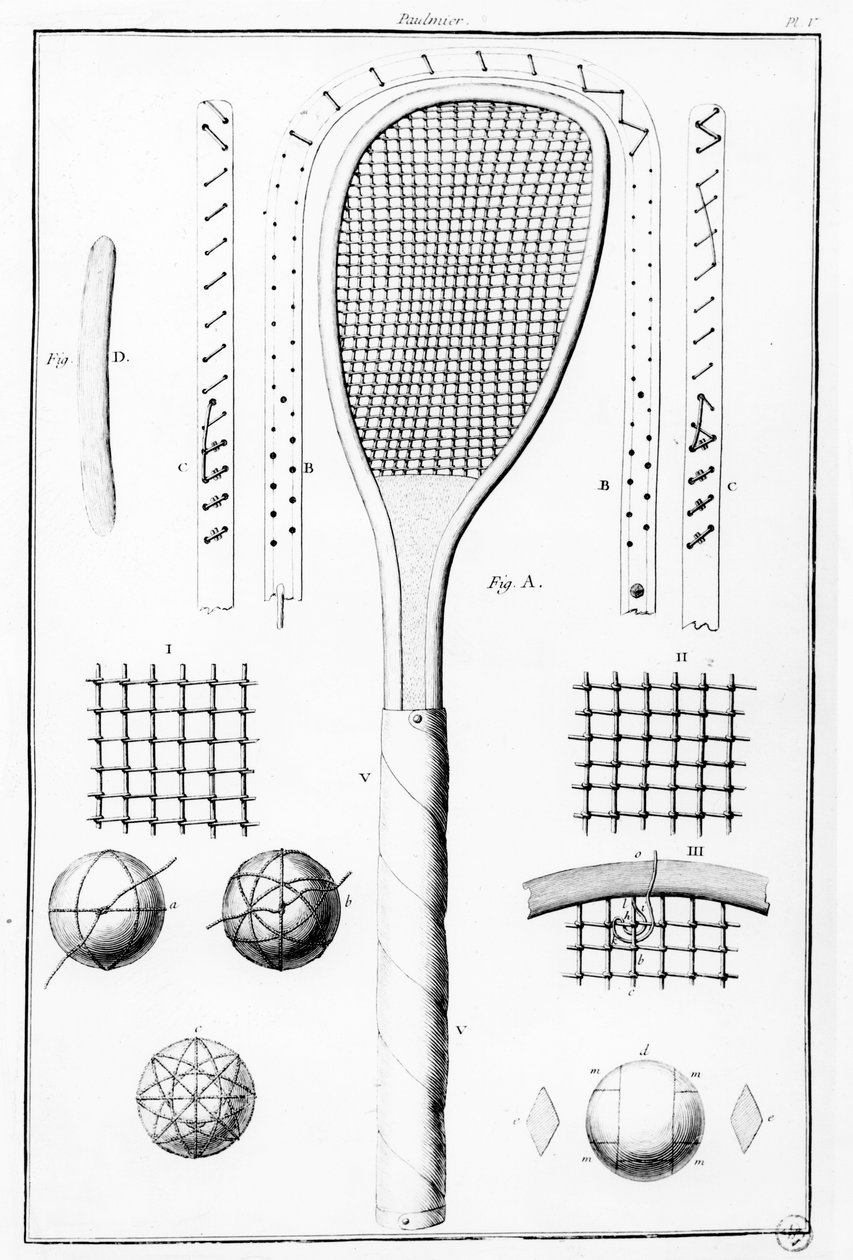Tennisracket och bollar, från 