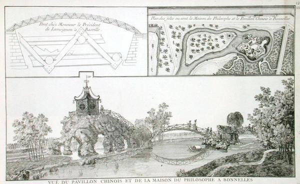 Den kinesiska paviljongen och filosofins hus i Parc de Bonnelles, nära Paris, från 