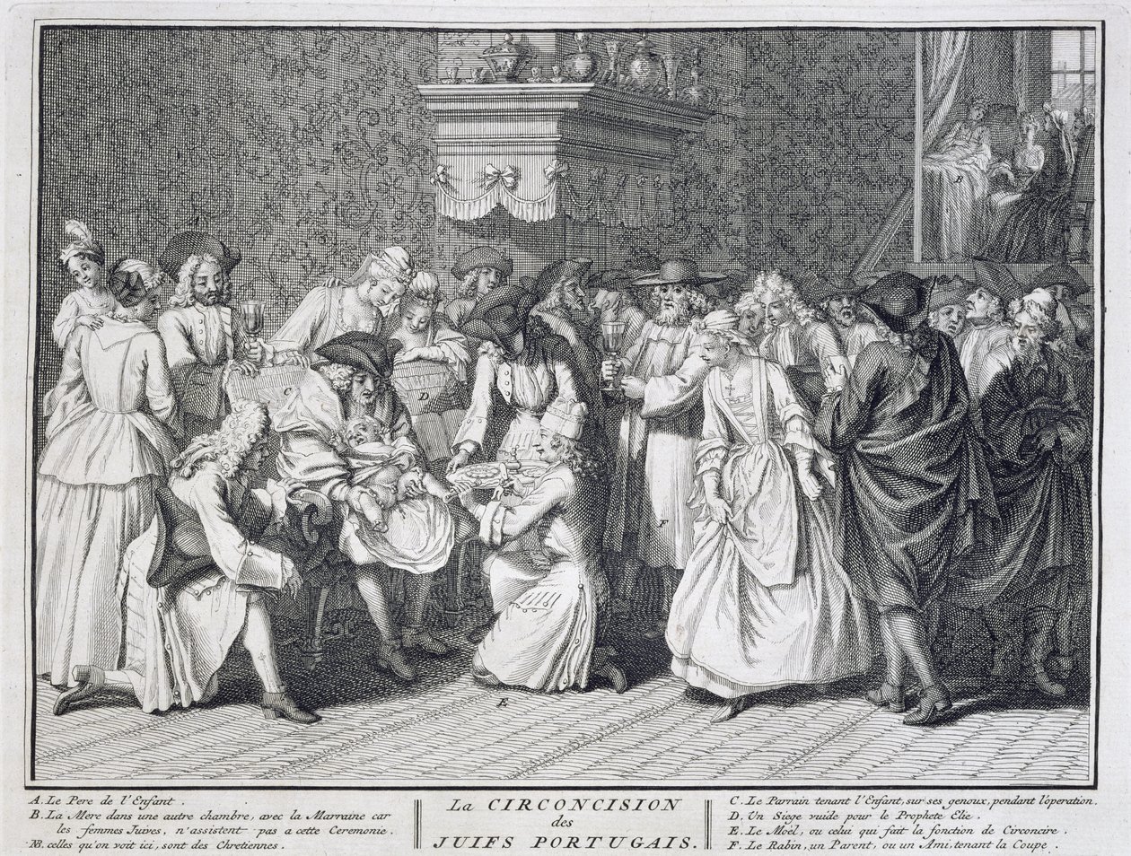 Omskärelseceremonin av French School