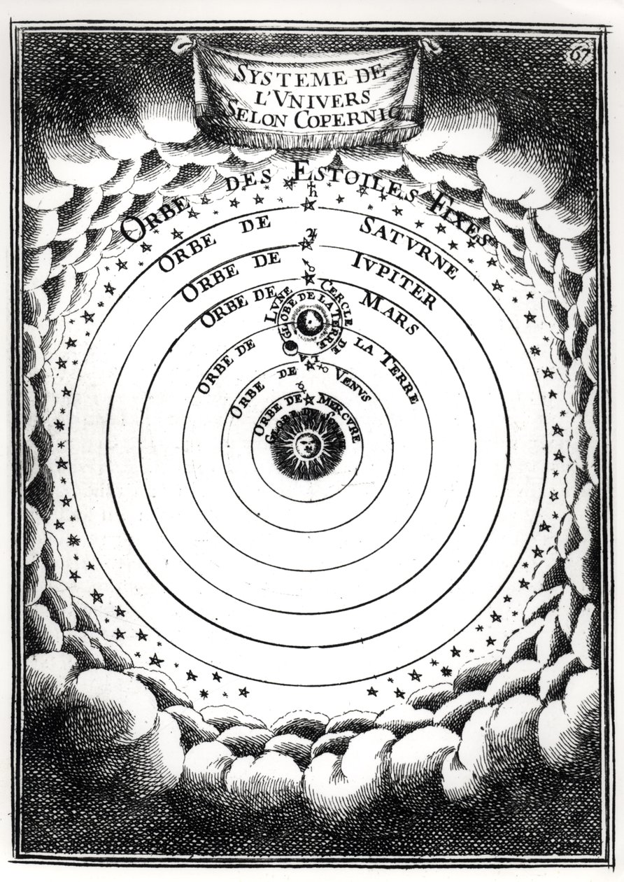The Copernican System, från Description de lUnivers av Alain Manesson Mallet (1630-1706) 1683 av French School