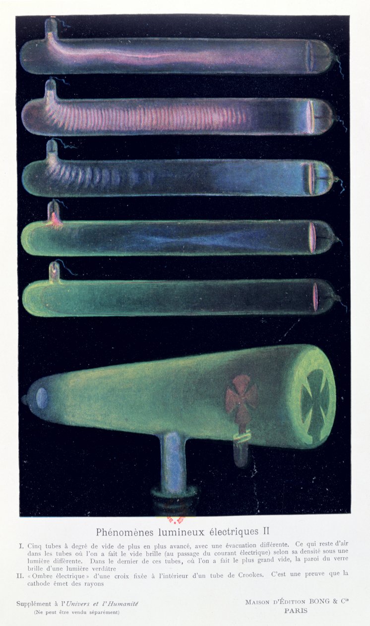 The Phenomenon of Electrical Luminosity, från lUnivers et lHumanite av Hans Kraemer, ca 1900 av French School