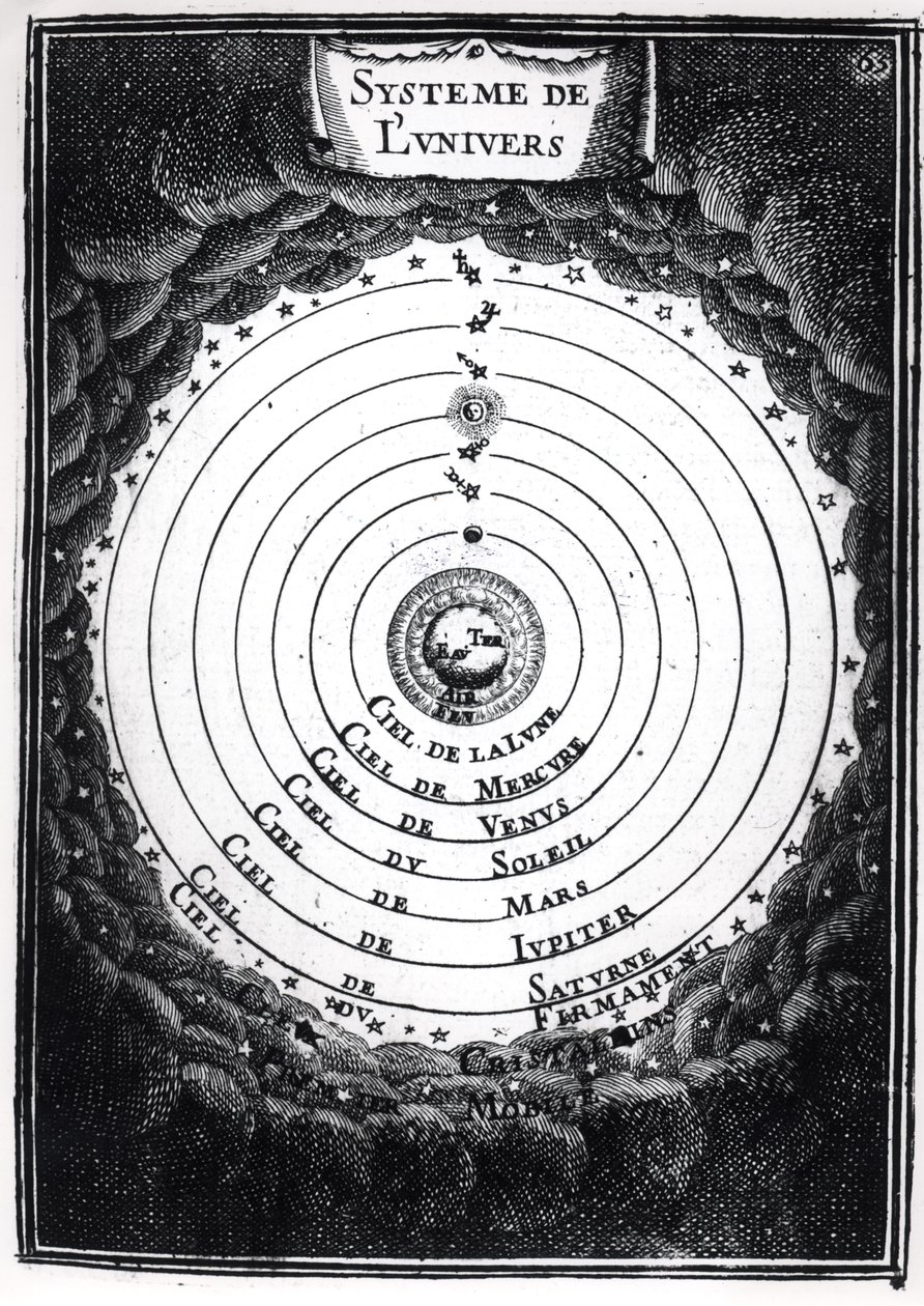 The Ptolemaic System, från Description de lUnivers av Alain Manesson Mallet (1630-1706) 1683 av French School
