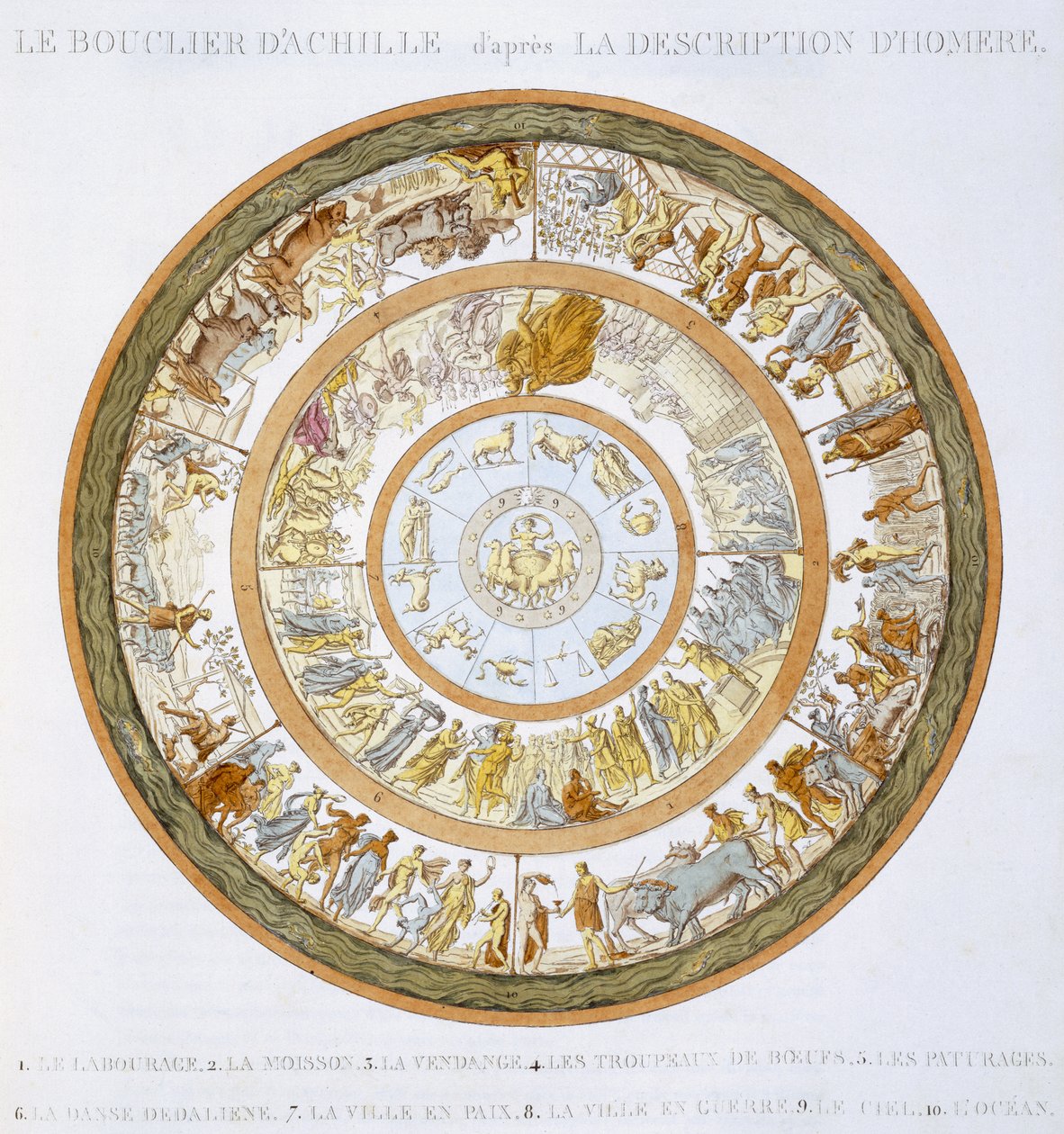 The Shield of Achilles, efter beskrivningen i Homers Iliaden, 1815 (handfärgad gravyr) av French School