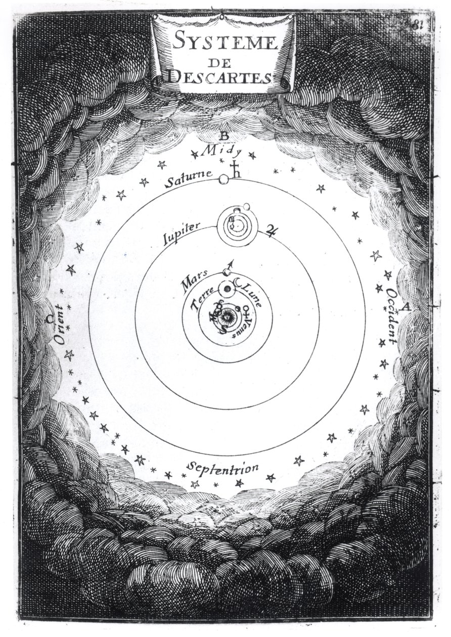 The Solar System of Rene Descartes (1596-1650) från Description de lUnivers av Alain Manesson Mallet (1630-1706) 1683 av French School