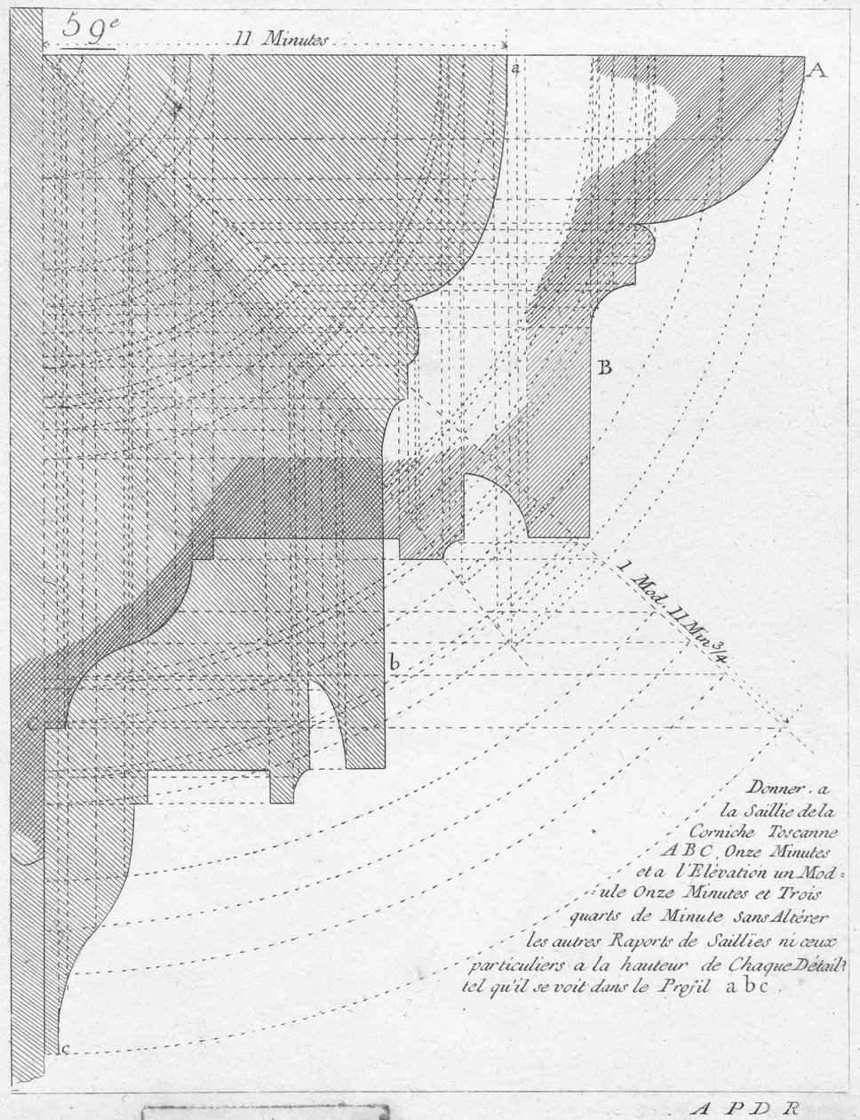 Den toskanska taklisten, illustration från en bok om geometri, publicerad With Privilege du Roy och E.. du Gouvernement av French School