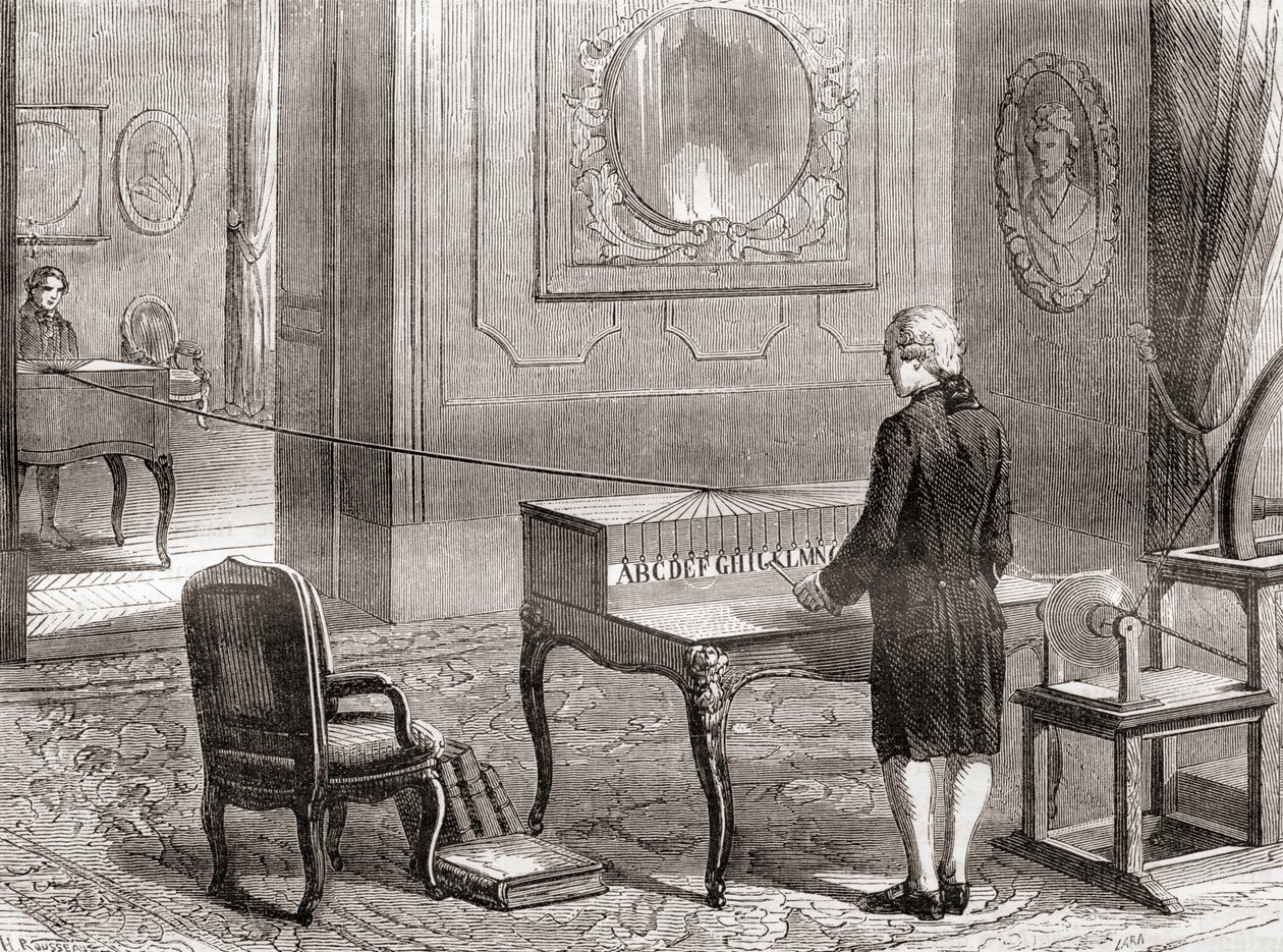 Den första demonstrationen 1774 av den elektriska telegrafen, uppfunnen av Georges-Louis Le Sage, från Les Merveilles de la Science, publicerad ca 1870 (gravyr) av French School