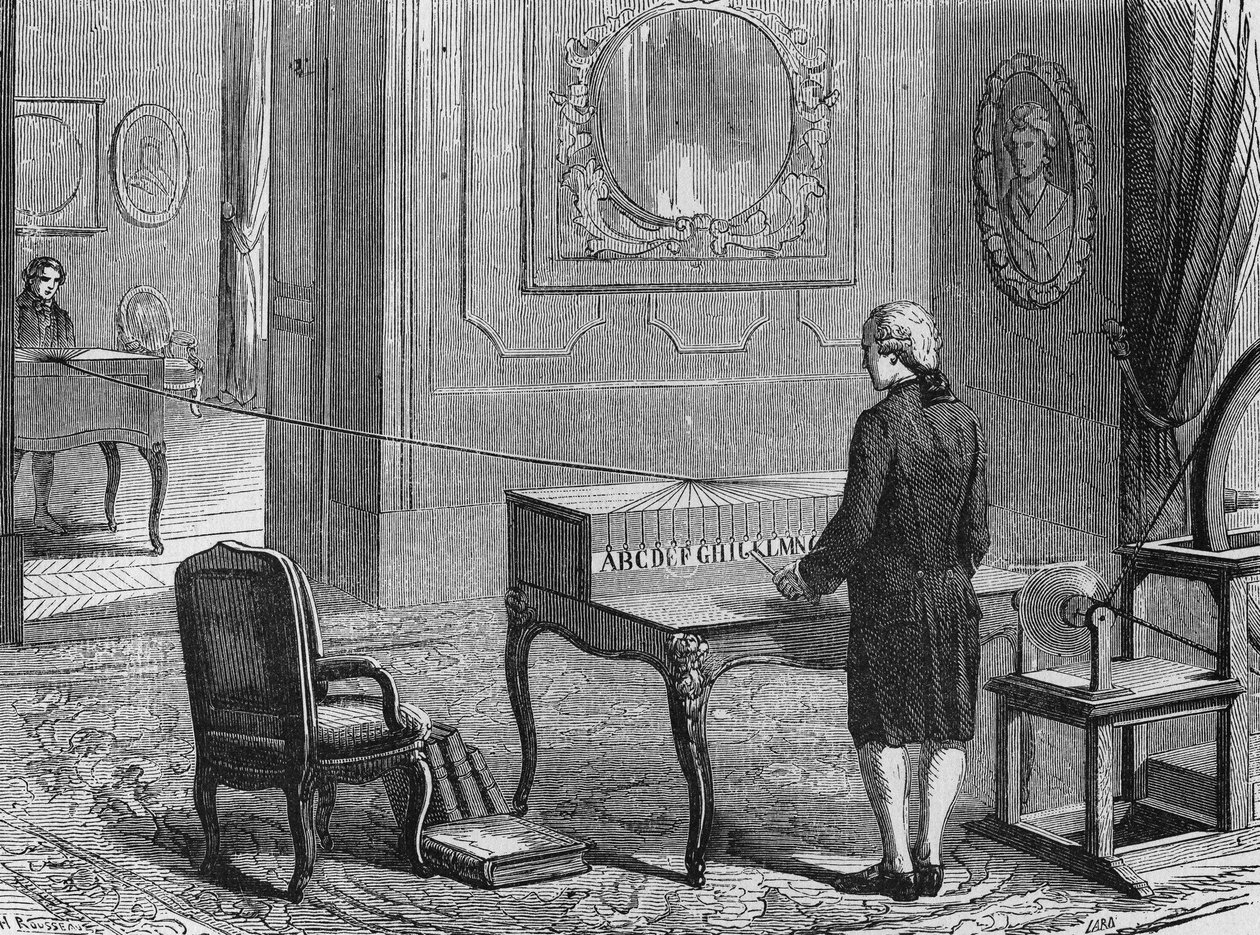 Den första elektriska telegrafen (Georges Lesages apparat), Genève 1760. I "Album de la Science", Éditions Jouvet av French School