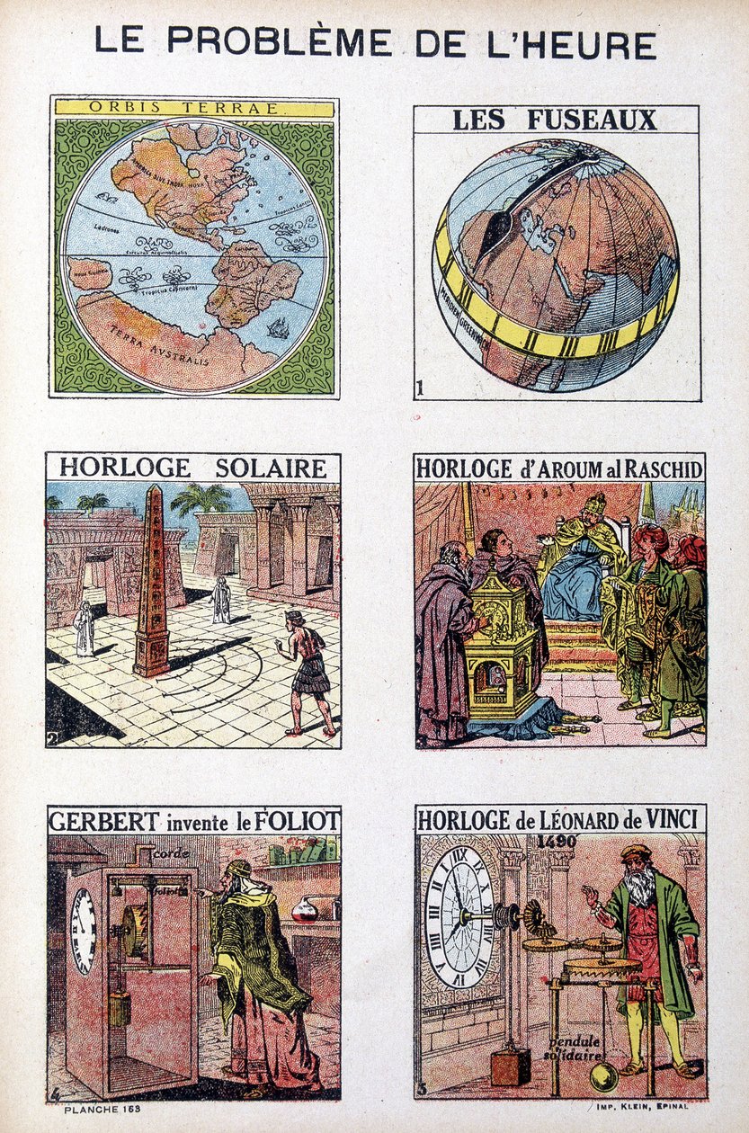 Tidens problem: Orbis Terrea, spindeln, solklockan, klocka av Aroum Al Racshid, Gerbert uppfinner Foliot, klocka av Leonardo da Vinci (Leonardo da Vinci) - gravyr, deb. 1900-talet av French School
