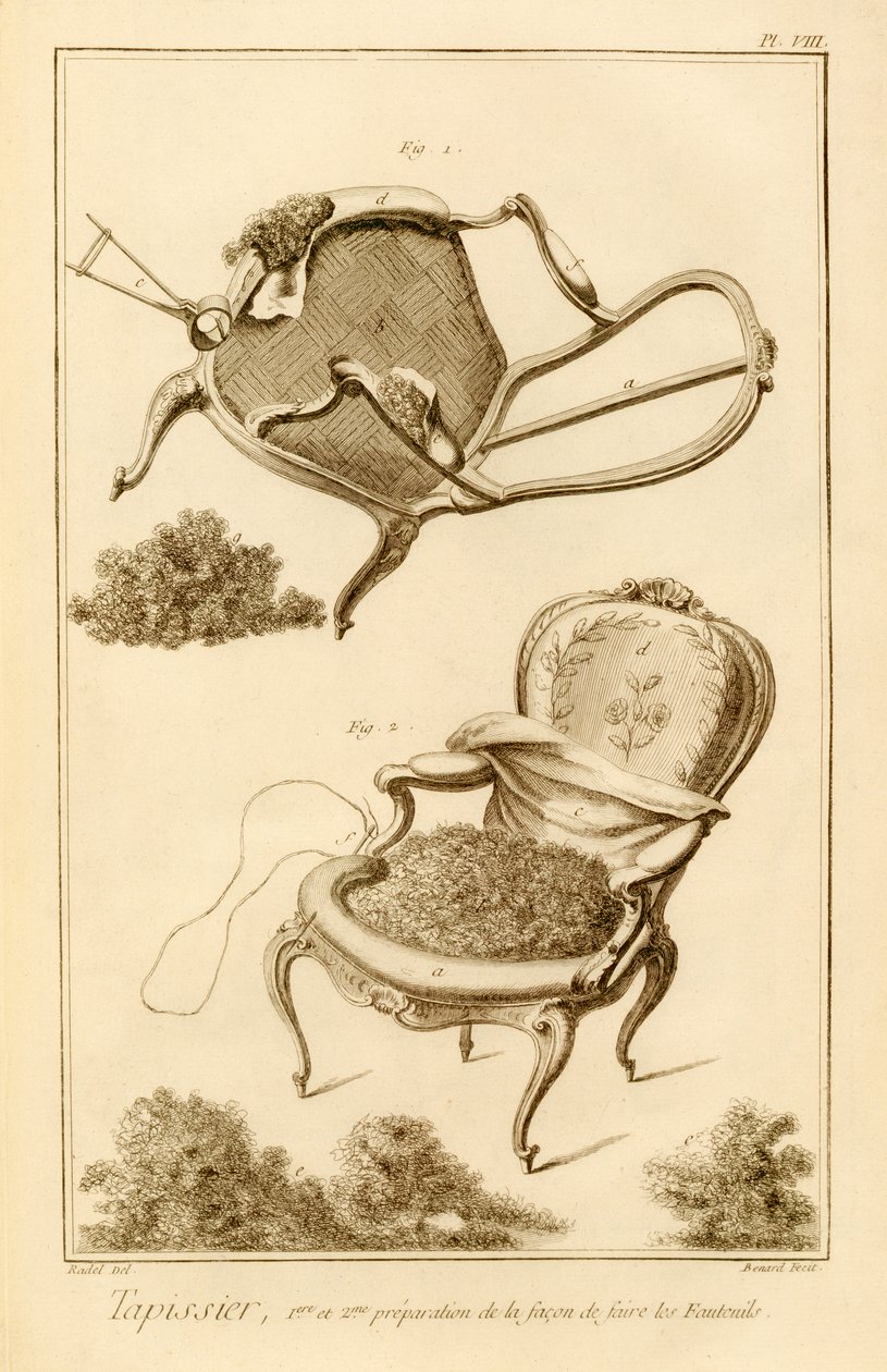 Processen att stoppa en stol, från Encyclopedie des Sciences et Metiers av Denis Diderot (1713-84) publicerad ca 1770 av French School