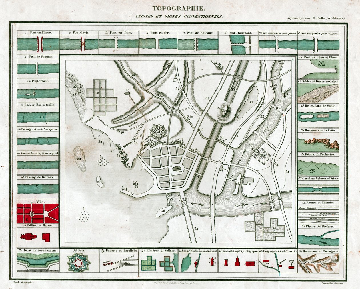 Topografisk karta. (gravyr, ca 1850) av French School