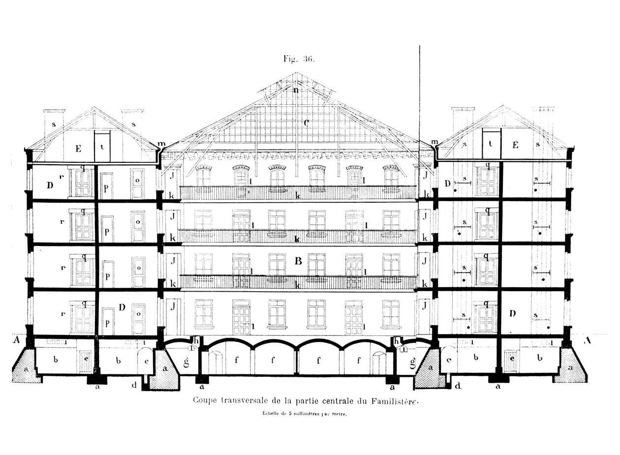 Tvärsektion av den centrala delen av familjen Guise, från Solutions Sociales av Jean-Baptiste Andre Godin (1817-88), Paris, 1871 av French School